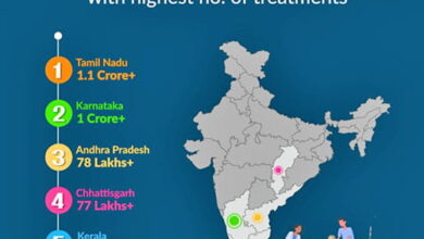 WhatsApp Image 2025 08 02 at 19.32.57 eaea3c14