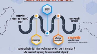 Whatsapp image 2025 10 09 at 13.50.53 71887f05