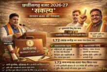 Budget 2026 27 50k (1)